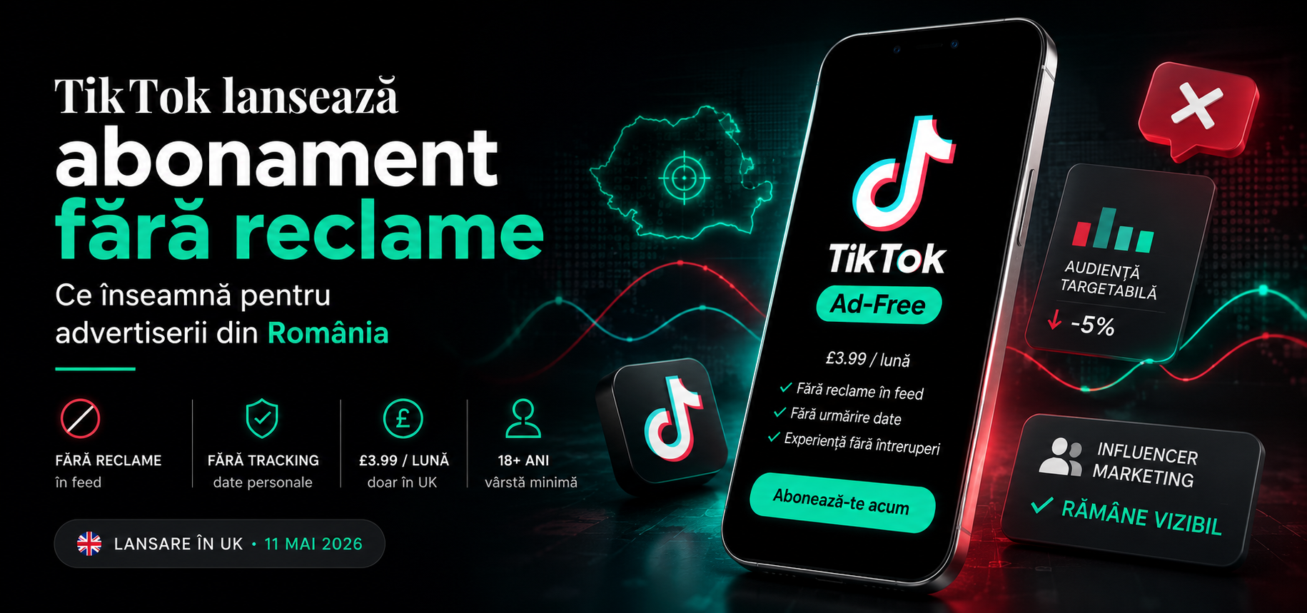 TikTok Ad-Free abonament UK 2026 — impact pentru advertiserii din România